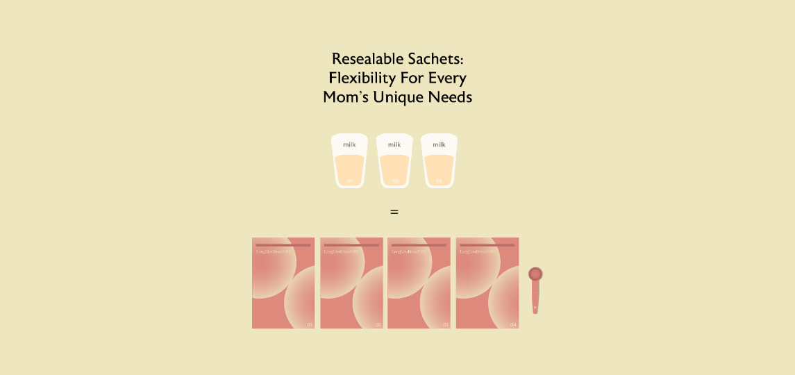 Singapore freeze drying service for breast milk